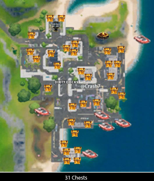 Dirty docks chest locations